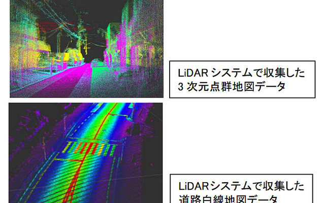 LiDARシステムによる高度化地図生成用データ