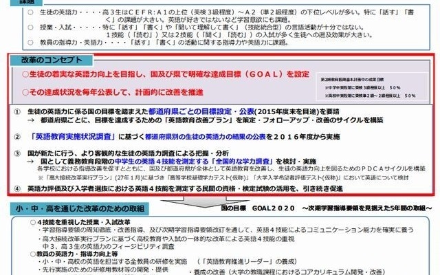 生徒の英語力向上推進プラン