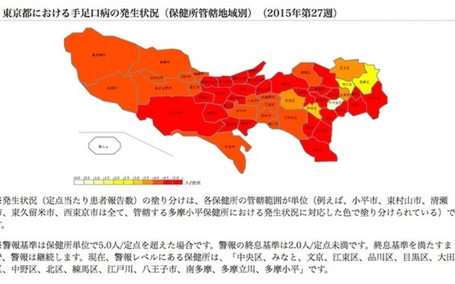 東京都の保健所管轄地域別の発生条件（手足口病）