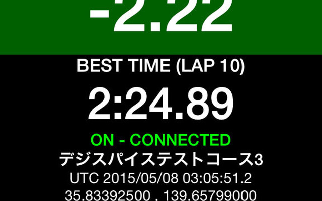 デジスパイス III