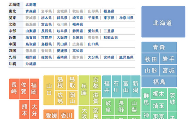 2014年度の公立高校入試問題・正答