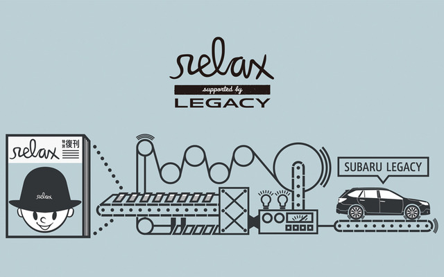 relax supported by LEGACY 特別復刊プロジェクト