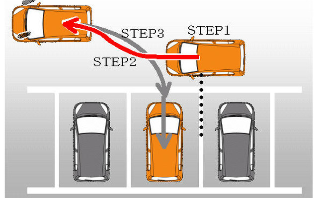 ホンダ、ラクラク駐車が可能なパーキングアシストシステムを開発