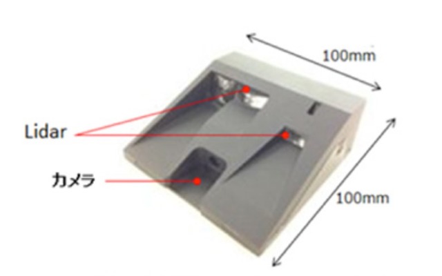 車載用前方監視センサー「ライカム」（イメージ）