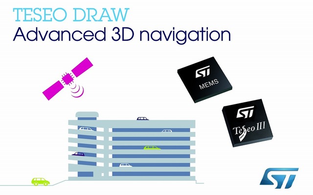 STマイクロ 3次元測位機能 TESEO DRAW