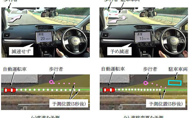 歩行者行動予測に基づく速度制御(上図:実験車、下図:予測制御情報)