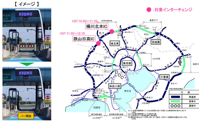 圏央道入口 ETCバー開放運用実験