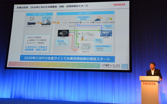 トヨタ環境フォーラム2015