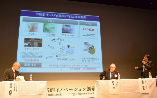 SIP シンポジウム 2015
