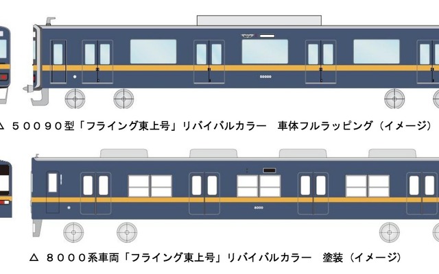 東武鉄道は東上線の全線開通90周年を記念し、往年の看板列車『フライング東上』のカラーリングを再現した車両を運行すると発表。50090形と8000系の各1編成に青と黄色のカラーリングを施す