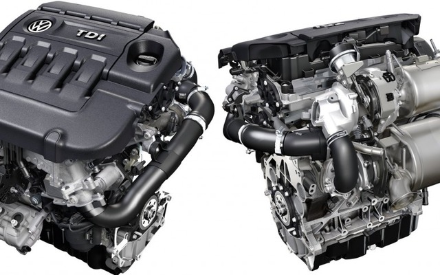 フォルクスワーゲングループのEA288型ターボディーゼル「TDI」エンジン