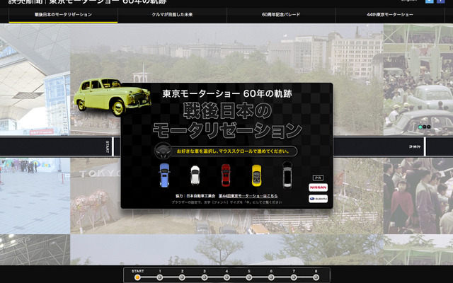 東京モーターショー 60年の軌跡