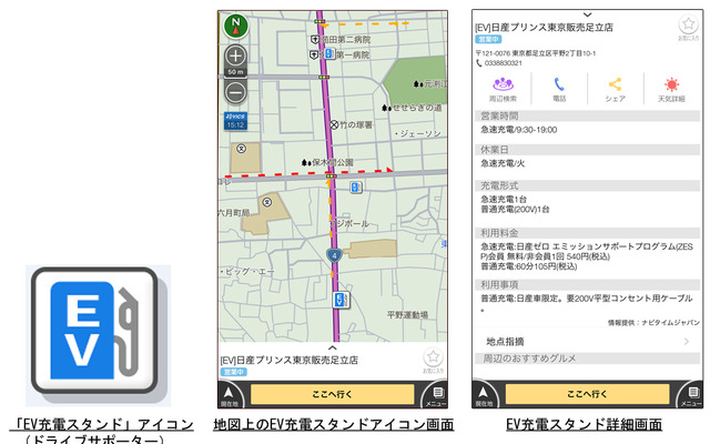 EV充電スタンド情報