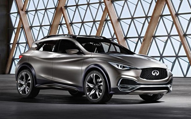 インフィニティ QX30 コンセプト