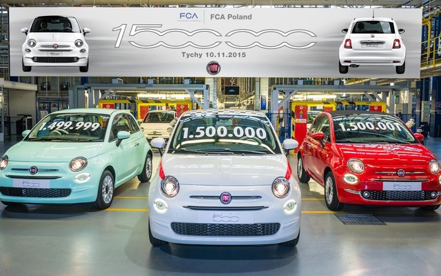 フィアット 500の累計生産150万台をポーランド工場が達成