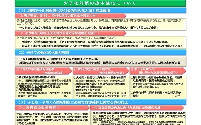 少子化対策の抜本強化について