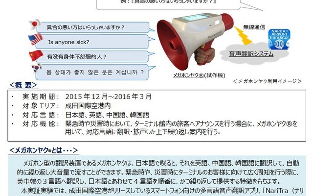 「メガホンヤク」はメガホンに向かって日本語で話すことで、3ヶ国語に翻訳し拡声を行う（画像はプレスリリースより）