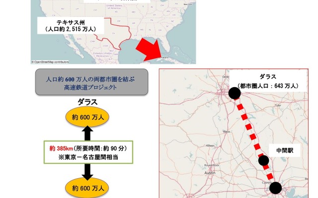 テキサス高速鉄道事業