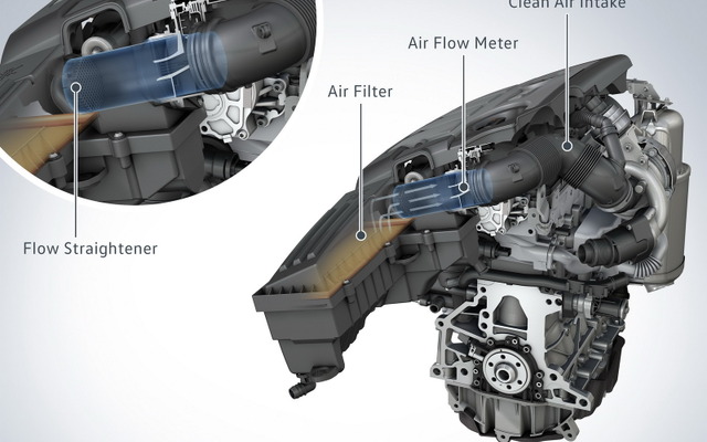 フォルクスワーゲングループのEA189型ディーゼルエンジンのリコール内容