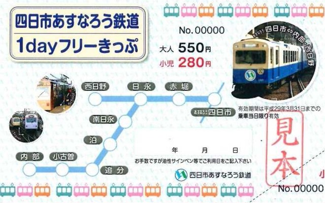 リニューアル後の「1dayフリーきっぷ」のイメージ。9月から営業運行を開始した「新260系」が券面にデザインされる。