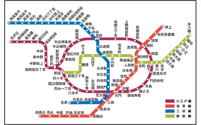 都営地下鉄　路線図