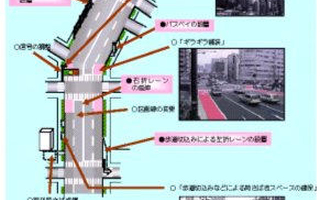 【伊東大厚のトラフィック計量学】路上駐車と渋滞　その3