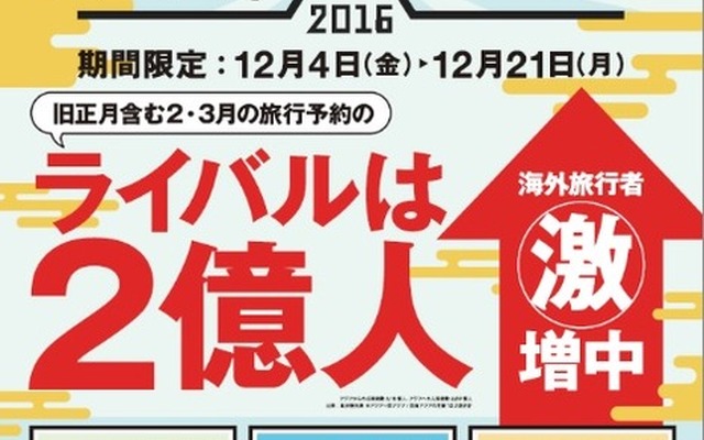 年末年始旅行動向