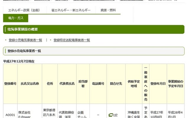資源エネルギー庁「登録小売電気事業者一覧」ページ