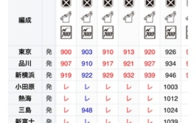 時刻表画面
