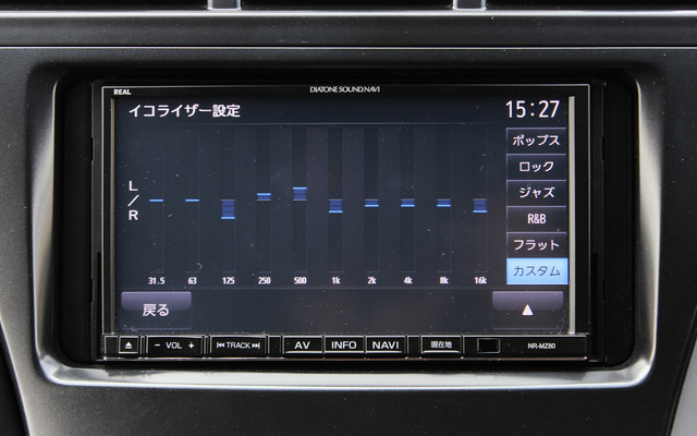 【サウンドチューニング・マニュアル】「イコライザー」編 Part.4 「楽器の音域と周波数」について