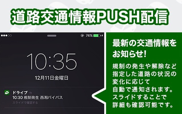 NAVITIMEドライブサポーター 道路交通情報のプッシュ配信