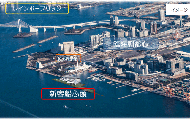 新客船ふ頭の整備位置