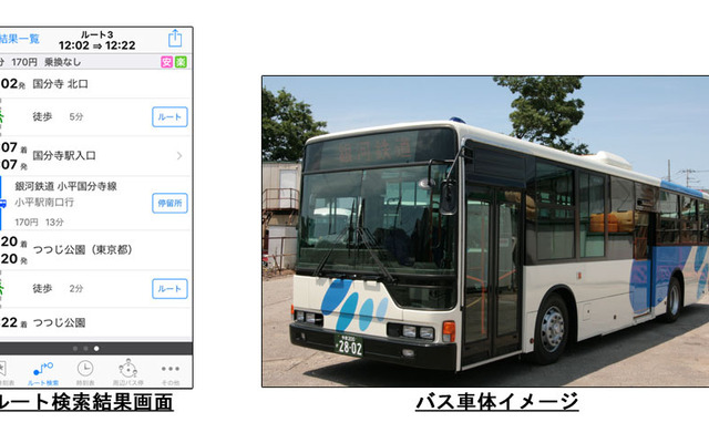 銀河鉄道