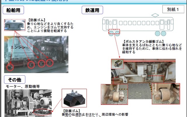 防振ゴムで不正のあった製品の使用例