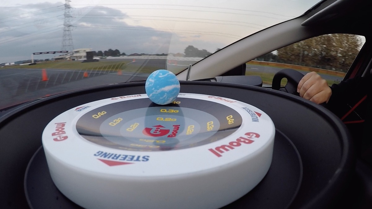 0 4g 運転でモテ度アップ 新型 アクセラ でgを制する レスポンス Response Jp 0 4g 運転でモテ度アップ 新型 アクセラ でgを制する レスポンス Response Jp