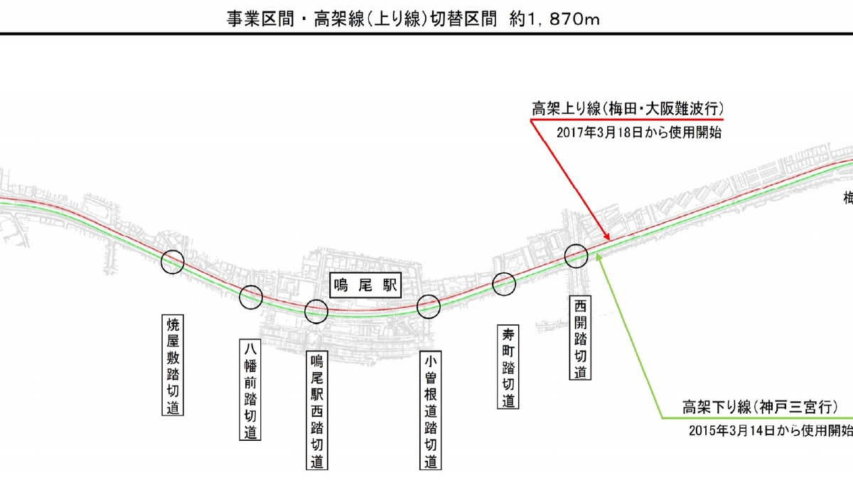阪神電鉄 鳴尾付近の高架化が完了へ 17年3月18日 レスポンス Response Jp