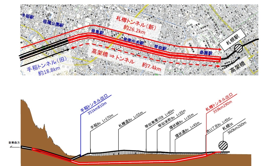 札幌駅直前までトンネルに 鉄道 運輸機構 北海道新幹線の工事計画を変更 レスポンス Response Jp