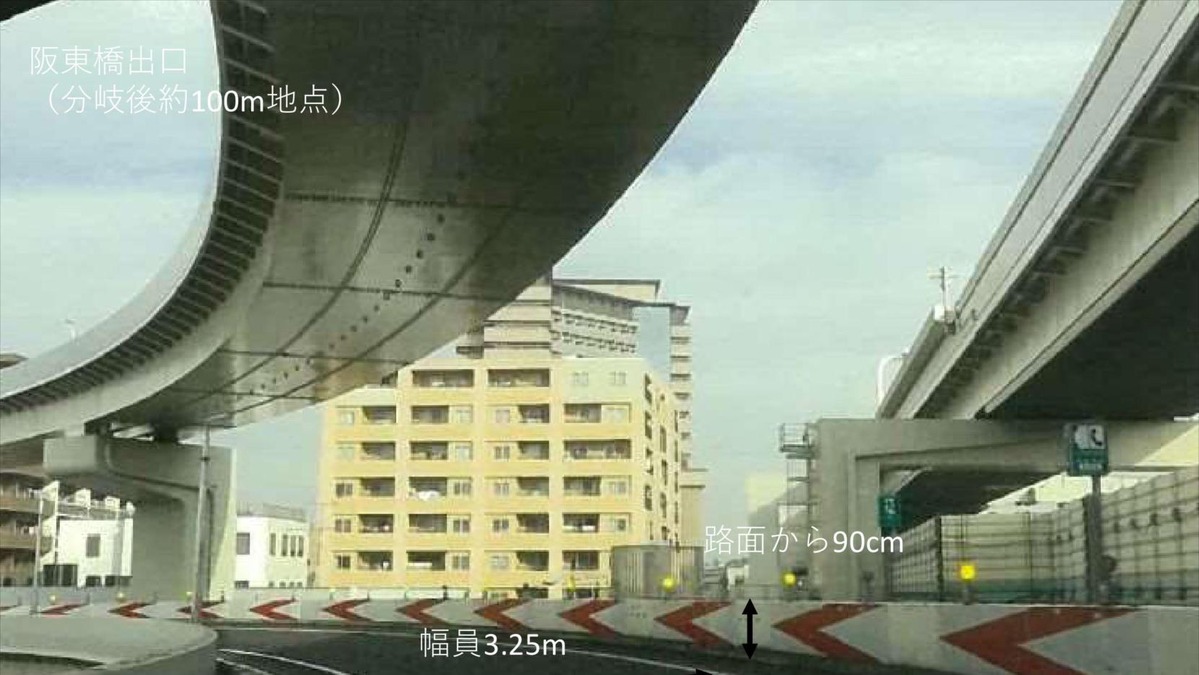 都内の首都高速 上昇する二輪車死亡事故率34 6 安全対策は充分か レスポンス Response Jp 都内の首都高速 上昇する二輪車死亡事故率34 6 安全対策は充分か レスポンス Response Jp