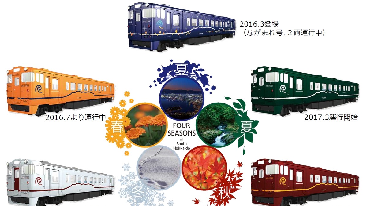 道南の四季色が勢揃い 道南いさりび鉄道が 春夏秋冬 編成を運行 9月17日 レスポンス Response Jp 道南の四季色が勢揃い 道南いさりび鉄道が 春夏秋冬 編成を運行 9月17日 レスポンス Response Jp