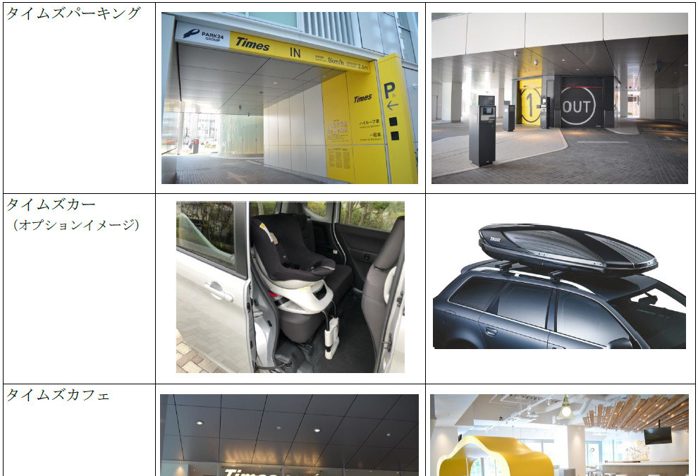パーク24本社ビル 西五反田にオープン 駐車場やカーシェアの営業開始 レスポンス Response Jp パーク24本社ビル 西五反田にオープン 駐車場やカーシェアの営業開始 レスポンス Response Jp