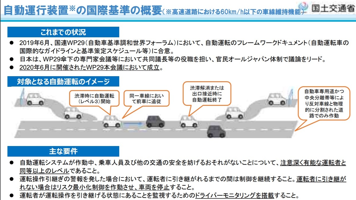 自動車サイバーセキュリティの基準を自動運転車以外も対象に 保安基準を改正 レスポンス Response Jp