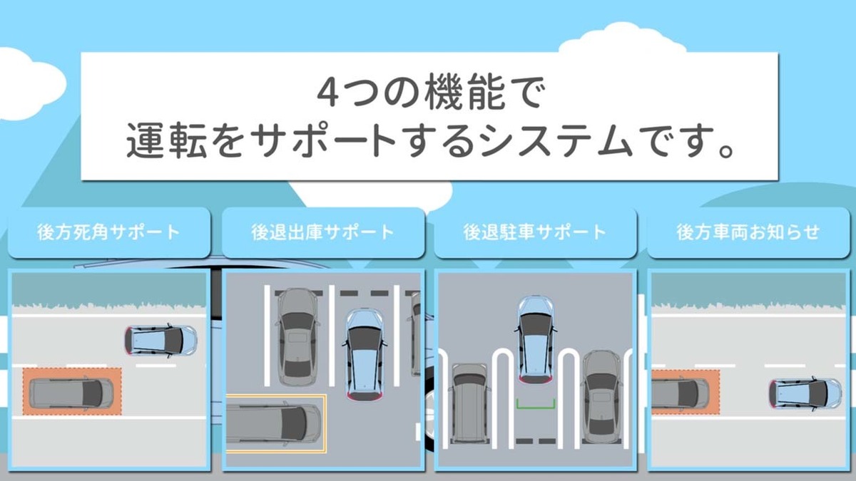 あおり運転対策にも効果的 進化した リアカメラdeあんしんプラス3 を新型 N One で体験 レスポンス Response Jp あおり運転対策にも効果的 進化した リアカメラdeあんしんプラス3 を新型 N One で体験 レスポンス Response Jp