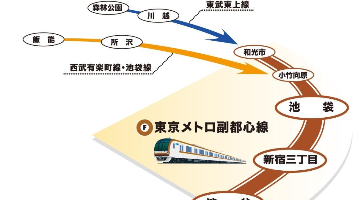 東京メトロ 相互直通運転ダイヤを決定 池袋 横浜間を最速38分 レスポンス Response Jp 東京メトロ 相互直通運転ダイヤを決定 池袋 横浜間を最速38分 レスポンス Response Jp