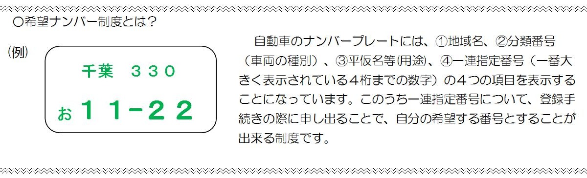 国土交通省 希望ナンバーで抽選を37通り追加 品川 1000 など レスポンス Response Jp