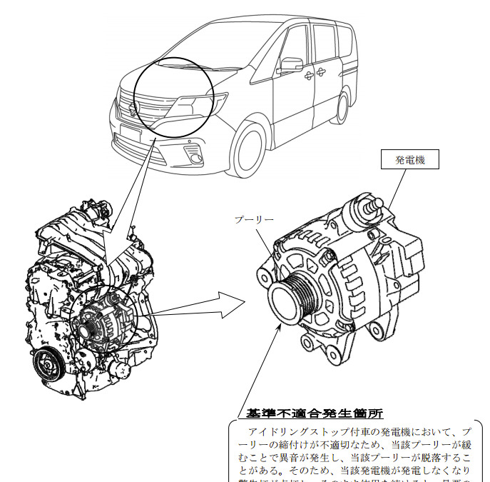 リコール 日産 セレナ エンストして再始動できなくなるおそれ レスポンス Response Jp