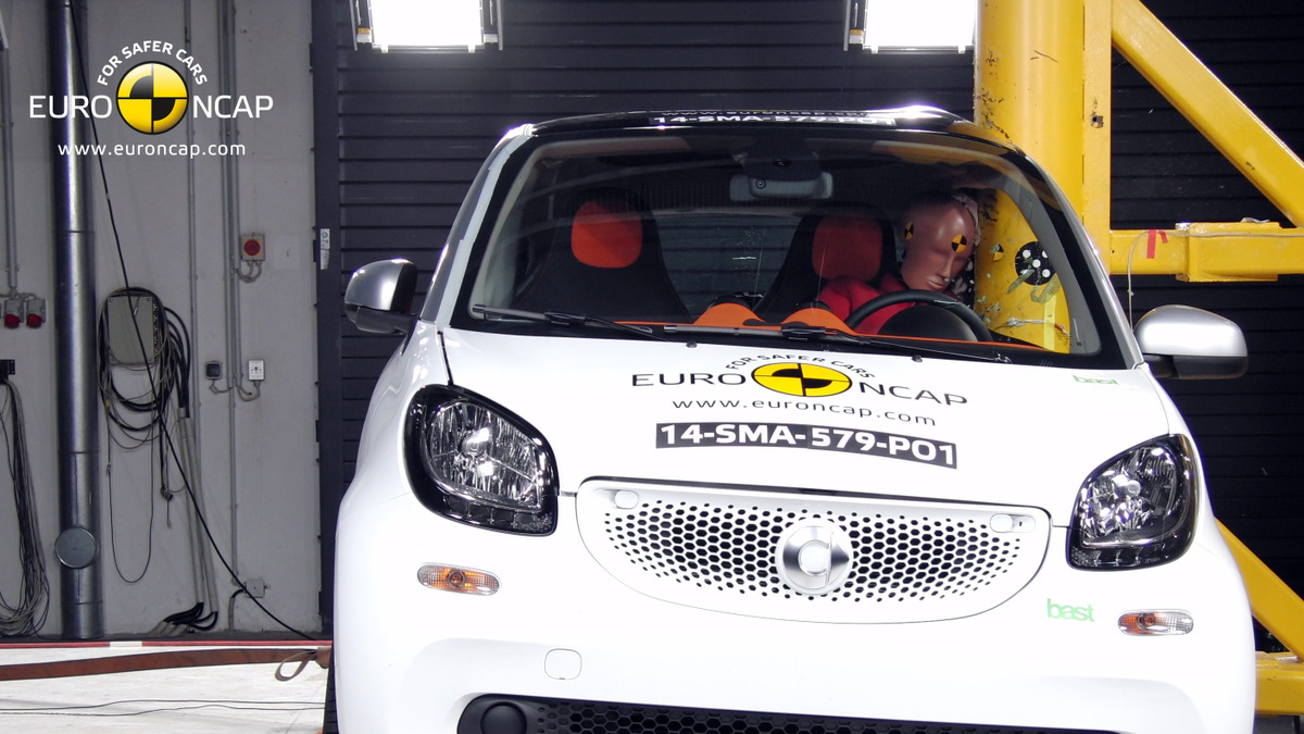 ユーロncap スマート フォーツー 新型 4つ星にとどまる レスポンス Response Jp ユーロncap スマート フォーツー 新型 4つ星にとどまる レスポンス Response Jp