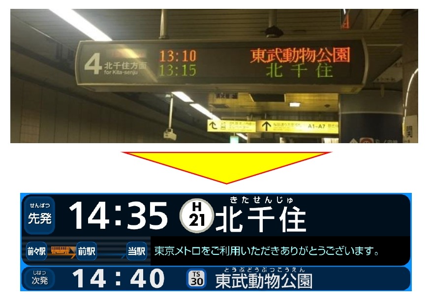 東京メトロ、ホームの行先表示器を液晶タイプに…まずは日比谷線