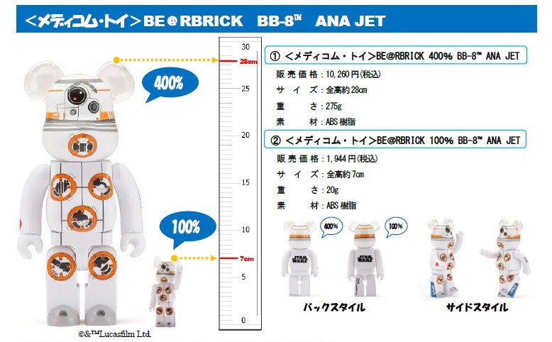 BE@RBRICK BB-8 ANA JET 400%と100%