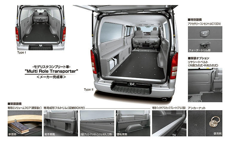 ハイエース / レジアスエースにコンプリートカーMRTを設定