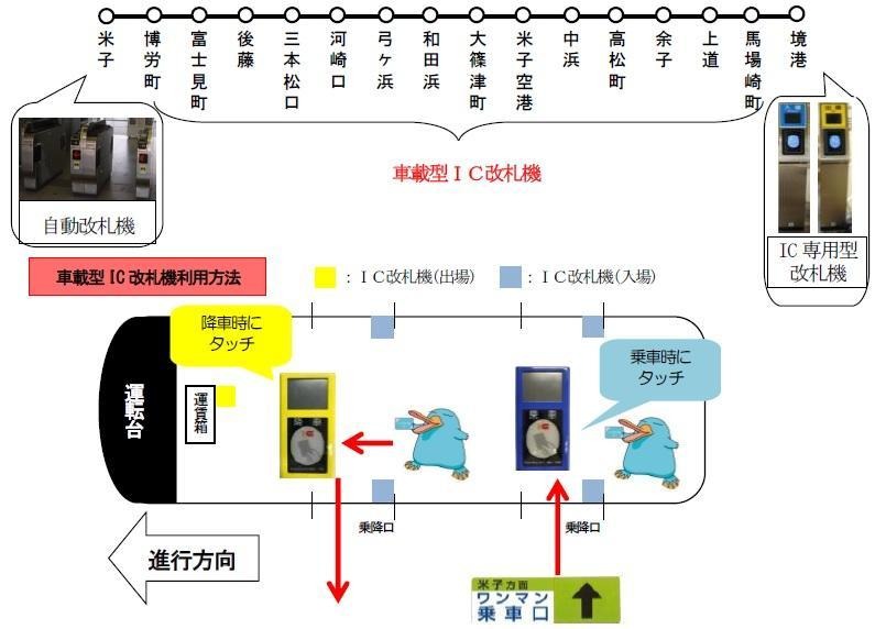 【激レアバス部品】瀬戸大橋特急線(廃業)運行系統図 運行系統図（茨木営業所2・豊能営業所）｜路線バス｜阪急バス